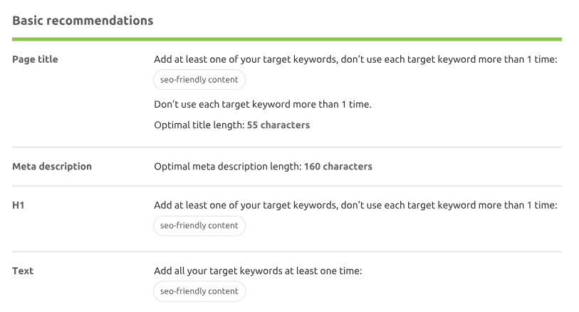 components of an effective seo content template